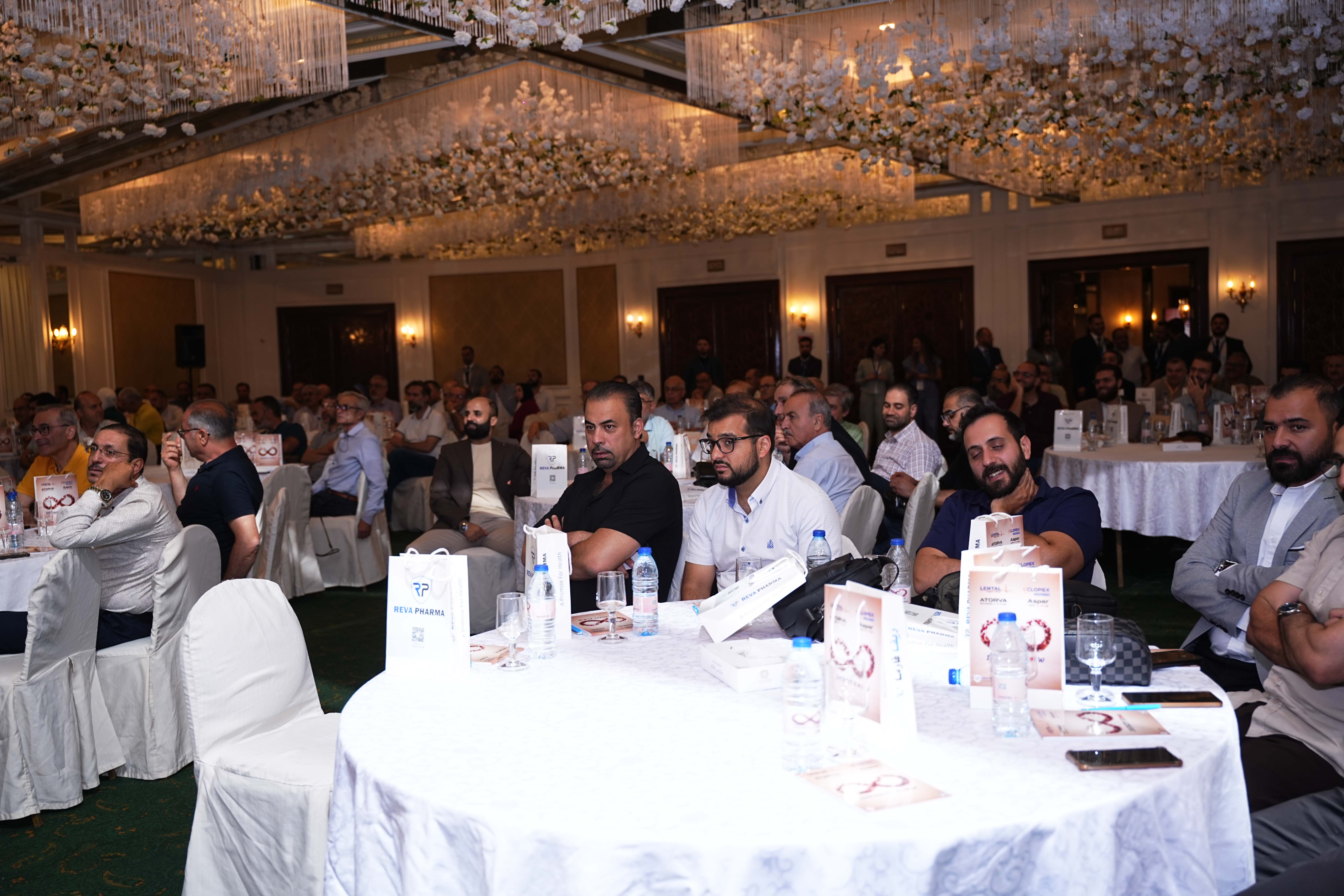 PCI, Complex to Complications Challenges